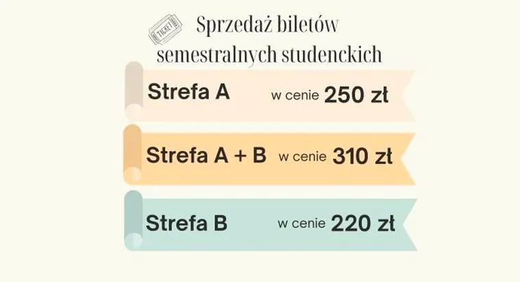 Bilety semestralne w Krakowie – na ile dni są dostępne?