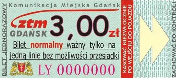 Co warto wiedzieć o bilecie jednoprzejazdowym?