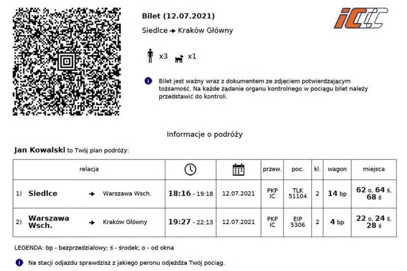 Czy możliwa jest sprzedaż imiennego biletu na koncert? Oto, co musisz wiedzieć!
