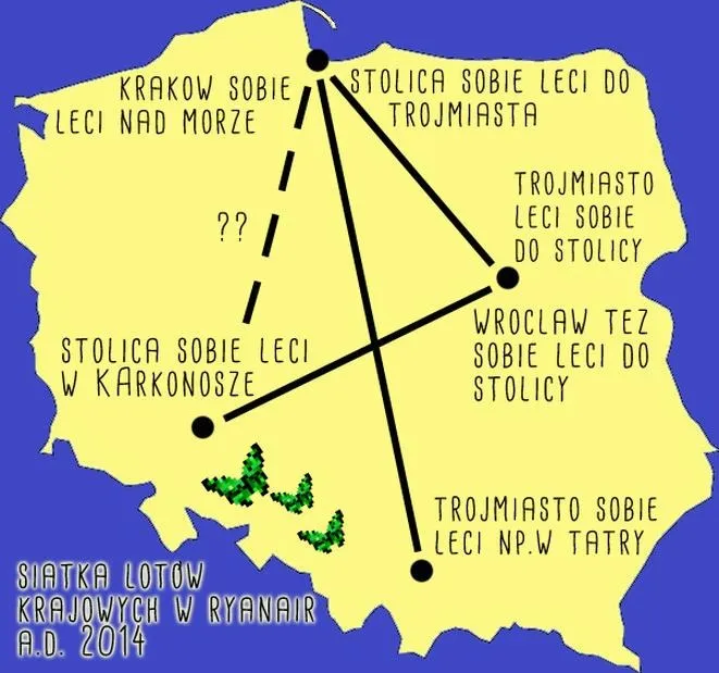 Jak długo trwa lot z Poznania do Krakowa? Odpowiedzi i ciekawostki
