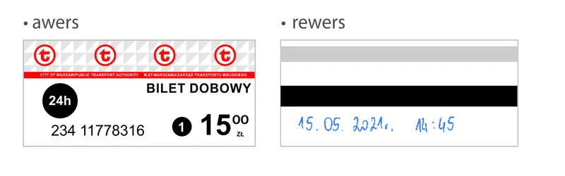 Jakie bilety na pociąg R3 warto wybrać? Praktyczny przewodnik