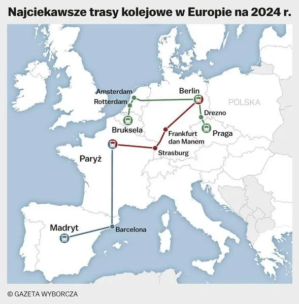 Atrakcje w górach
