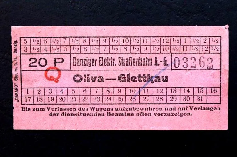 Bezpieczeństwo transakcji danych