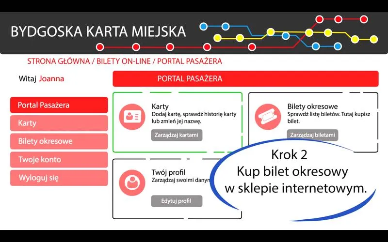 Bilet okresowy PKP