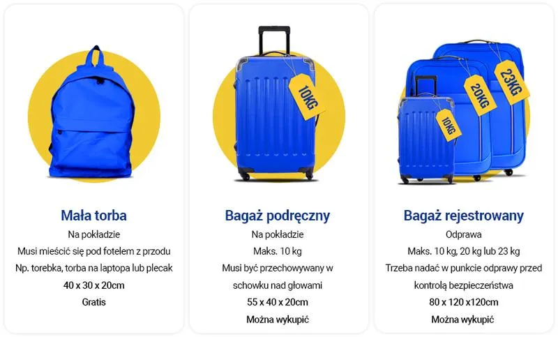 Ceny bagażu rejestrowanego
