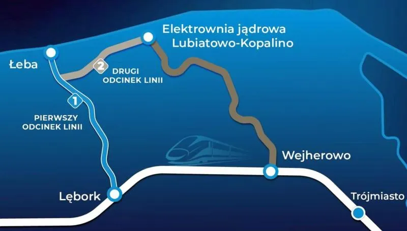 Dojazd z Lęborka do Łeby