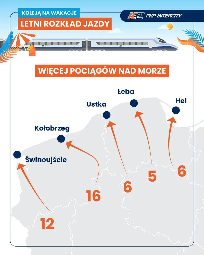 Ile dni wcześniej kupić bilet PKP