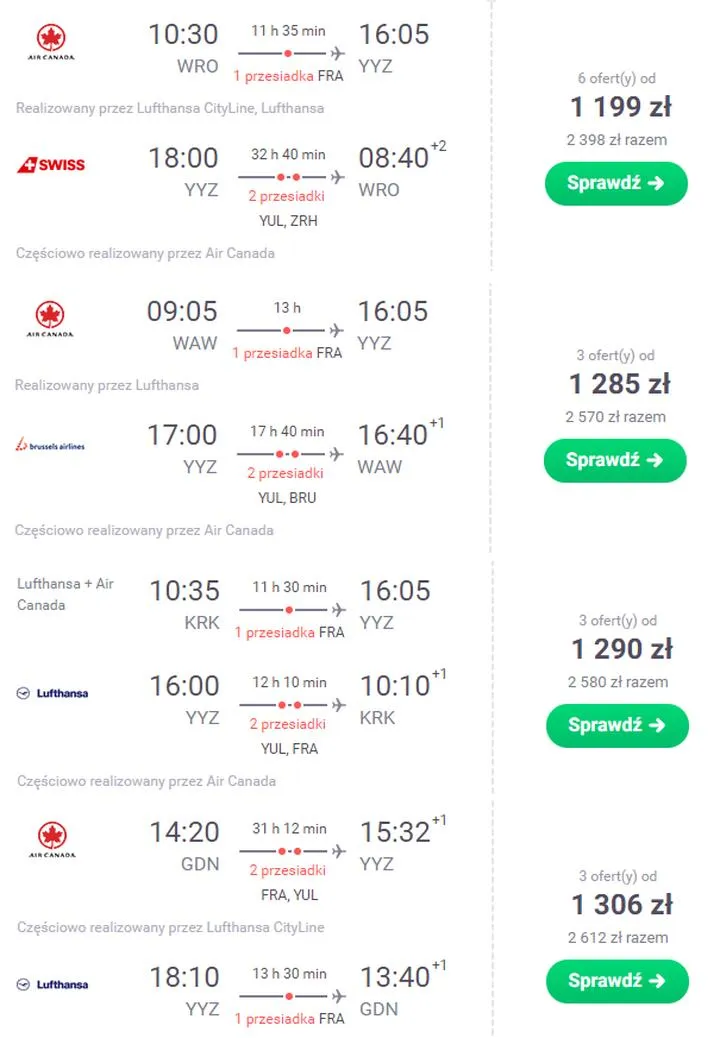 Jak zminimalizować czas podróży do Kanady