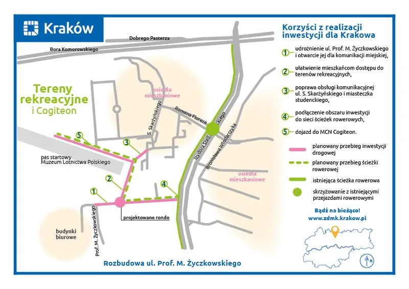 Komunikacja miejska Kraków poradnik