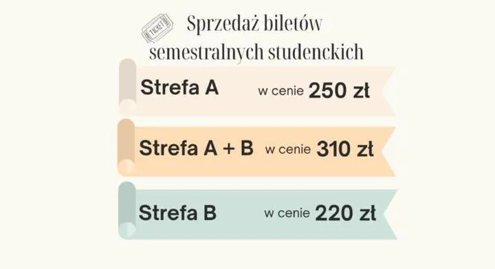 Koszty biletu dla studentów