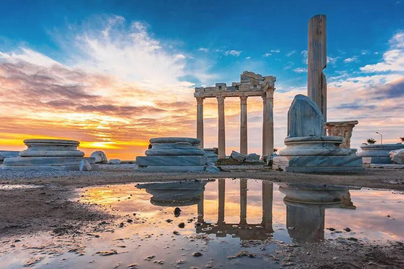 Koszty podróży do Manavgat