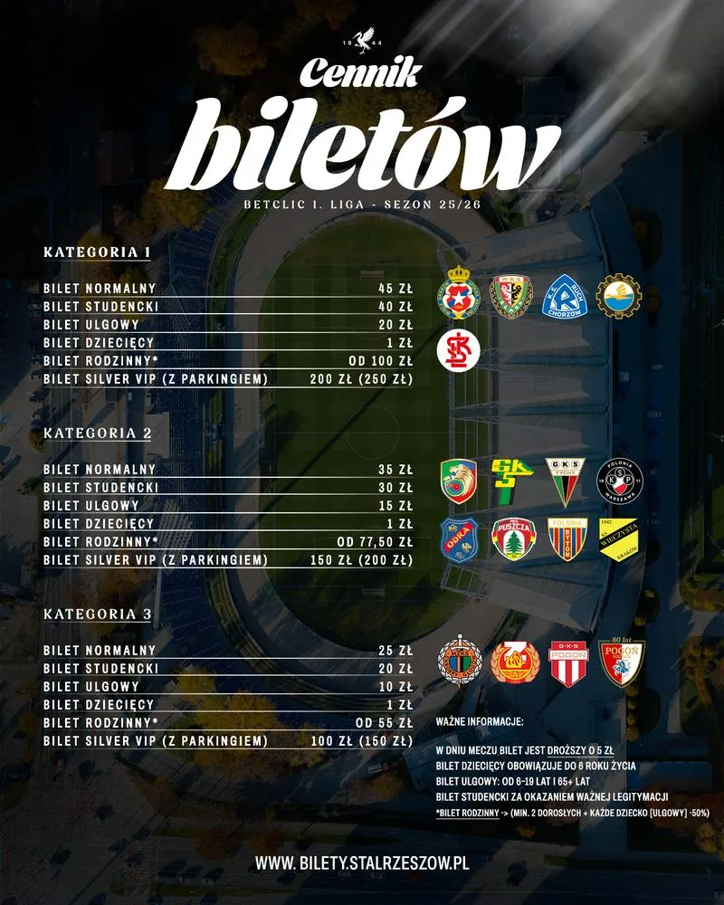 Nowe przepisy biletowe