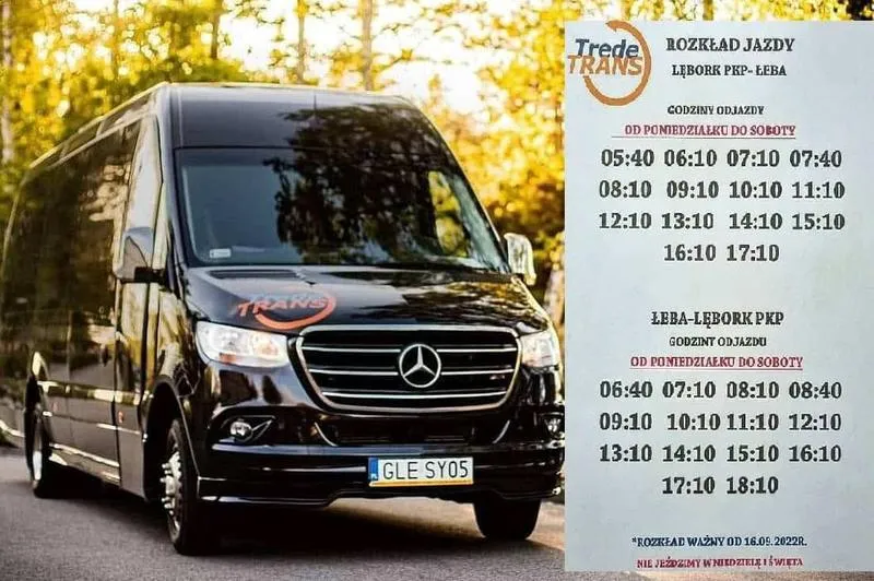 Optymalne połączenia transportowe