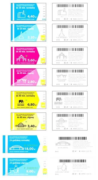 Płatność zbliżeniowa tramwaje