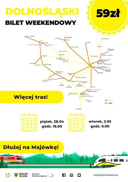 Podróże weekendowe