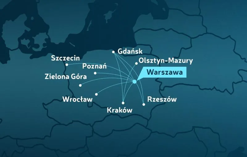 Tanie loty w Polsce