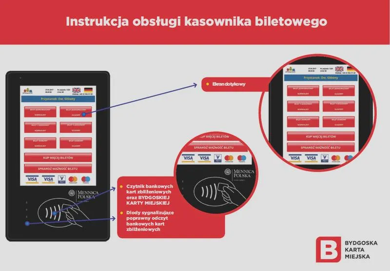 Zakup biletu w kasowniku