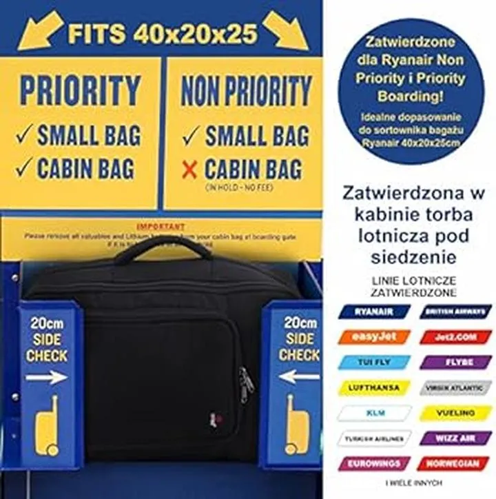 Zasady bagażu Ryanair